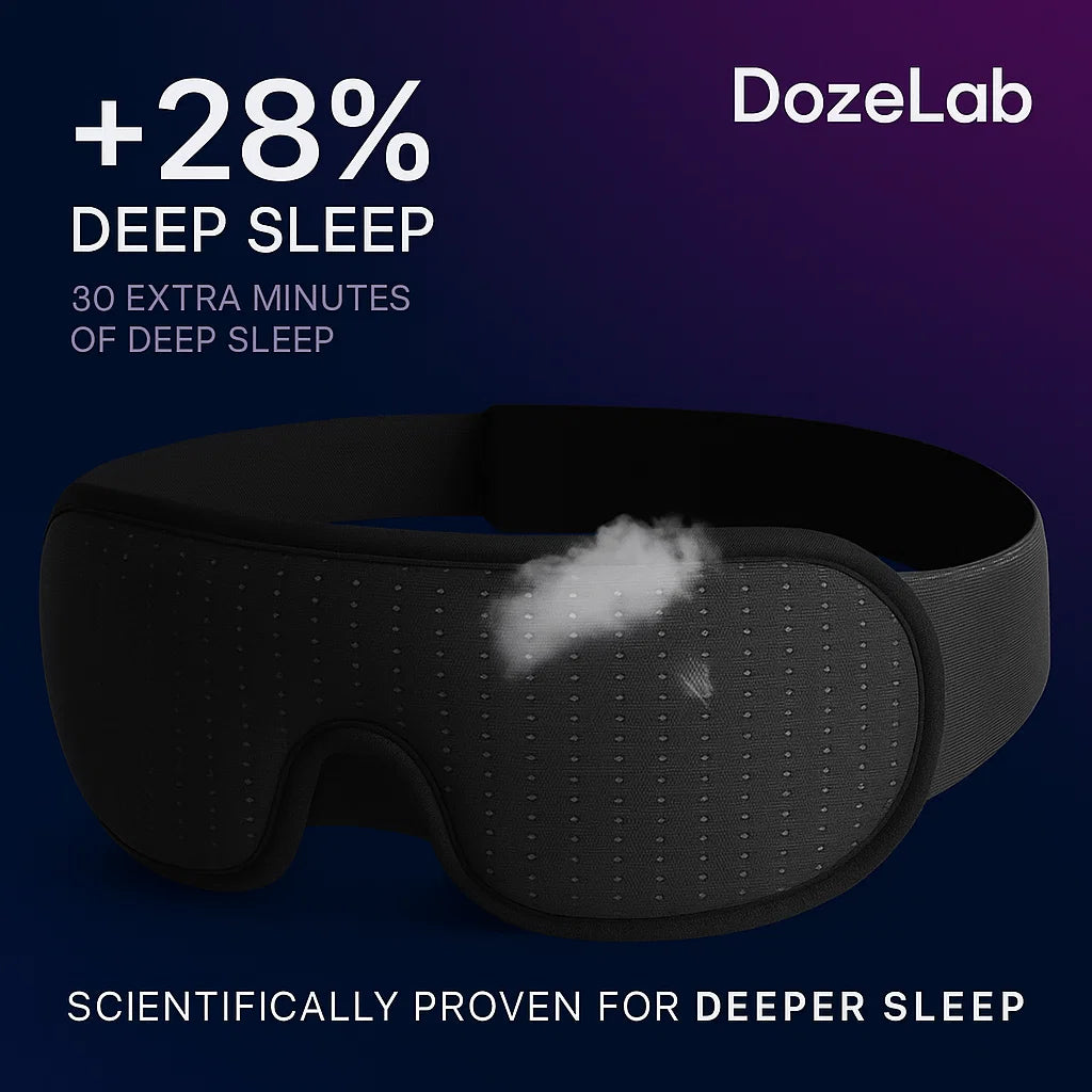 DozeLab™ 3D Sleep Mask — Wake Up Refreshed, Every Morning