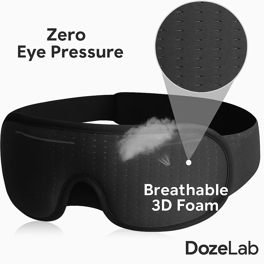 DozeLab™ 3D Sleep Mask — Wake Up Refreshed, Every Morning